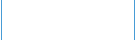 Hero - das war ich!